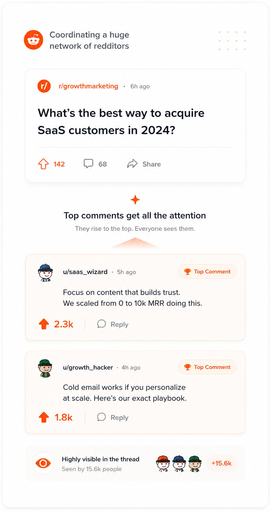 Reddit thread showing top comments rising to the top